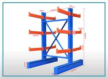 Dubbelsidiga kantig rackhylla